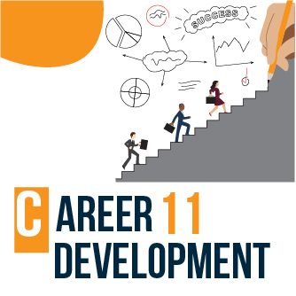 Career Development 11